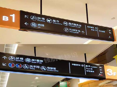 巴东如何通过商场标识牌引导客流分布？